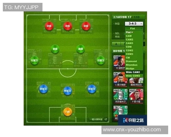 足球后腰的战术价值与技术要求解析助力球队夺冠之路